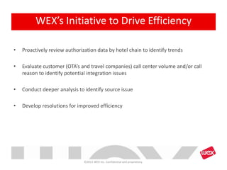 • Proactively review authorization data by hotel chain to identify trends
• Evaluate customer (OTA’s and travel companies) call center volume and/or call
reason to identify potential integration issues
• Conduct deeper analysis to identify source issue
• Develop resolutions for improved efficiency
©2013 WEX Inc. Confidential and proprietary.
WEX’s Initiative to Drive Efficiency
 