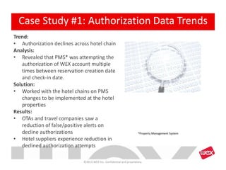 Trend:
• Authorization declines across hotel chain
Analysis:
• Revealed that PMS* was attempting the
authorization of WEX account multiple
times between reservation creation date
and check-in date.
Solution:
• Worked with the hotel chains on PMS
changes to be implemented at the hotel
properties
Results:
• OTAs and travel companies saw a
reduction of false/positive alerts on
decline authorizations
• Hotel suppliers experience reduction in
declined authorization attempts
©2013 WEX Inc. Confidential and proprietary.
Case Study #1: Authorization Data Trends
*Property Management System
 