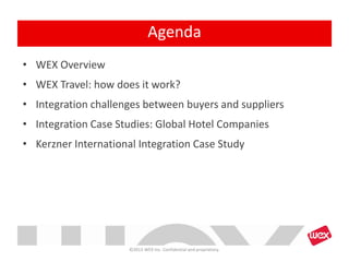 • WEX Overview
• WEX Travel: how does it work?
• Integration challenges between buyers and suppliers
• Integration Case Studies: Global Hotel Companies
• Kerzner International Integration Case Study
©2013 WEX Inc. Confidential and proprietary.
Agenda
 