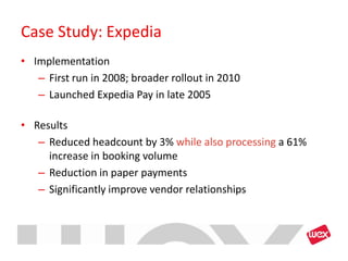Case Study: Expedia
• Implementation
   – First run in 2008; broader rollout in 2010
   – Launched Expedia Pay in late 2005

• Results
   – Reduced headcount by 3% while also processing a 61%
     increase in booking volume
   – Reduction in paper payments
   – Significantly improve vendor relationships
 