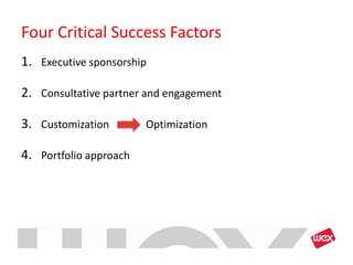 Four Critical Success Factors
1. Executive sponsorship

2. Consultative partner and engagement

3. Customization        Optimization

4. Portfolio approach
 