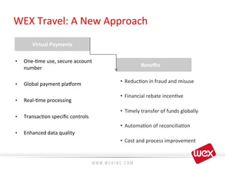 Virtual	
  Payments	
  
Beneﬁts	
  	
  
	
  
•  Reduc8on	
  in	
  fraud	
  and	
  misuse	
  
•  Financial	
  rebate	
  incen8ve	
  
	
  
•  Timely	
  transfer	
  of	
  funds	
  globally	
  
•  Automa8on	
  of	
  reconcilia8on	
  	
  	
  	
  	
  	
  	
  	
  	
  	
  	
  	
  	
  	
  	
  	
  	
  
	
  
•  Cost	
  and	
  process	
  improvement	
  
	
  
	
  
•  One-­‐8me	
  use,	
  secure	
  account	
  
number	
  
•  Global	
  payment	
  pla_orm	
  
•  Real-­‐8me	
  processing	
  
•  Transac8on	
  speciﬁc	
  controls	
  
•  Enhanced	
  data	
  quality	
  
	
  
	
  
	
  
WEX	
  Travel:	
  A	
  New	
  Approach	
  
 