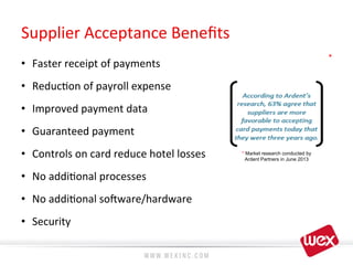 Supplier	
  Acceptance	
  Beneﬁts	
  
* Market research conducted by
Ardent Partners in June 2013
*
•  Faster	
  receipt	
  of	
  payments	
  	
  
	
  
•  Reduc8on	
  of	
  payroll	
  expense 	
  	
  
	
  
•  Improved	
  payment	
  data	
  	
  
	
  
•  Guaranteed	
  payment	
  
	
  
•  Controls	
  on	
  card	
  reduce	
  hotel	
  losses	
  
	
  
•  No	
  addi8onal	
  processes	
  
•  No	
  addi8onal	
  soaware/hardware	
  	
  
	
  
•  Security	
  	
  
 