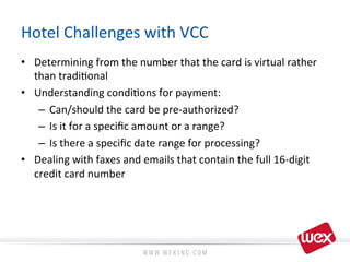 Hotel	
  Challenges	
  with	
  VCC	
  
•  Determining	
  from	
  the	
  number	
  that	
  the	
  card	
  is	
  virtual	
  rather	
  
than	
  tradi8onal	
  
•  Understanding	
  condi8ons	
  for	
  payment:	
  
–  Can/should	
  the	
  card	
  be	
  pre-­‐authorized?	
  
–  Is	
  it	
  for	
  a	
  speciﬁc	
  amount	
  or	
  a	
  range?	
  
–  Is	
  there	
  a	
  speciﬁc	
  date	
  range	
  for	
  processing?	
  
•  Dealing	
  with	
  faxes	
  and	
  emails	
  that	
  contain	
  the	
  full	
  16-­‐digit	
  
credit	
  card	
  number	
  
 