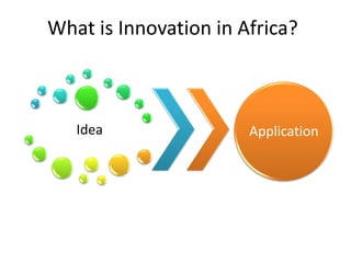 What is Innovation in Africa? 