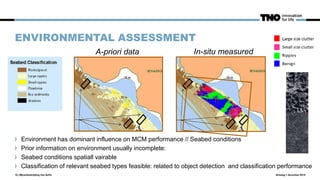 ENVIRONMENTAL ASSESSMENT
Environment has dominant influence on MCM performance // Seabed conditions
Prior information on environment usually incomplete:
Seabed conditions spatiall vairable
Classification of relevant seabed types feasible: related to object detection and classification performance
15 | Mijnenbestrijding met AUVs dinsdag 1 december 2015
A-priori data In-situ measured
 