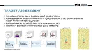 TARGET ASSESSMENT
Interpretation of sensor data to detect and classify objects of interest
Automated detection and classification results in significant reduction of data volumes and makes
mission information more quickly available
Automated detection and classification can be implemented on AUV
Performance depends on environment, image quality, and training
Current Developments in Underwater Autonomy
 
