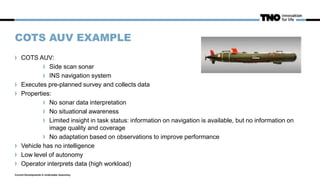 COTS AUV EXAMPLE
COTS AUV:
Side scan sonar
INS navigation system
Executes pre-planned survey and collects data
Properties:
No sonar data interpretation
No situational awareness
Limited insight in task status: information on navigation is available, but no information on
image quality and coverage
No adaptation based on observations to improve performance
Vehicle has no intelligence
Low level of autonomy
Operator interprets data (high workload)
Current Developments in Underwater Autonomy
 