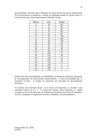 Enrique Blacio G., M.Sc.
6/22/09
16
poco profundas; esto hace que el nitrógeno sea absorvido en muy poca cantidad sobre
el nivel normal por el organismo, y puede ser expulsado durante un ascenso lento, lo
cual evita tener que hacer paradas para la difusión del gas.
Metros Pies Tiempo
3 10 NL
5 15 NL
6 20 NL
8 25 NL
10 30 NL
11 35 310
13 40 200
16 50 100
20 60 60
23 70 50
26 80 40
30 90 30
33 100 25
36 110 20
40 120 15
43 130 10
46 140 10
50 150 5
53 160 5
56 170 5
Dentro de la Curva de Seguridad, la profundidad y el tiempo de inmersión sin paradas
de descompresión son inversamente proporcionales; a mayor profundidad que se
encuentre el buzo, el tiempo de inmersión sin necesidad de descompresión
disminuye.
Al terminar una inmersión dentro de la Curva de Seguridad, se asciende a una
velocidad máxima de 15 a 17 metros por minuto; como referencia, se puede
ascender un poco más lento que las burbujas más pequeñas que salen del regulador.
Lo más aconsejable es disponer de un reloj cronómetro y un profundímetro.
 
