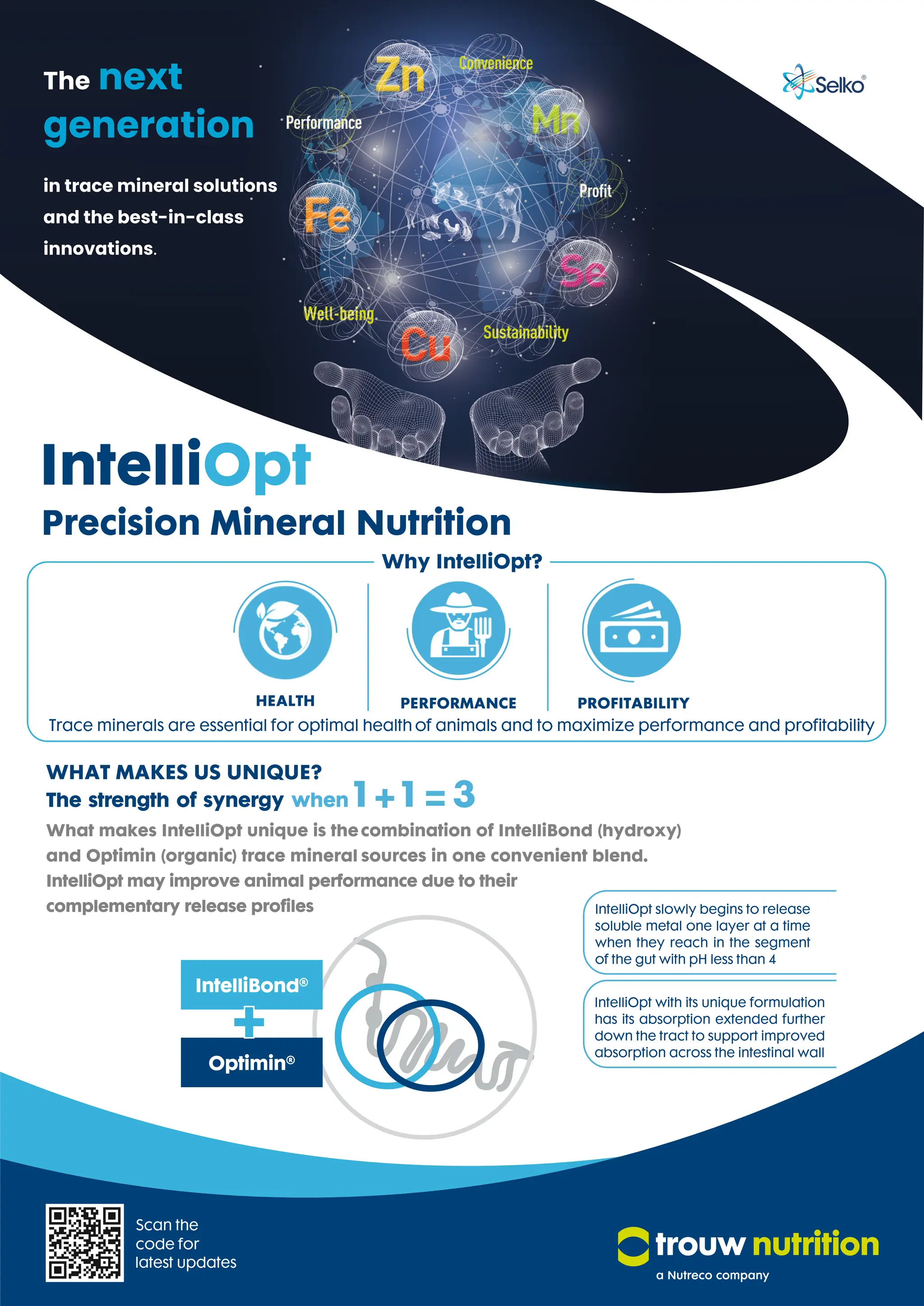 Intelliopt A Trace mineral solution.... PDF