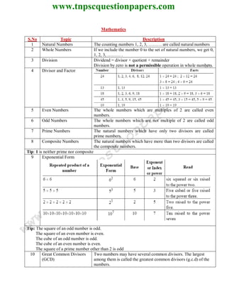 www.tnpscquestionpapers.com 
Mathematics 
S.No Topic Description 
1 Natural Numbers The counting numbers 1, 2, 3, ……… are called natural numbers 
2 Whole Numbers If we include the number 0 to the set of natural numbers, we get 0, 
1, 2, 3, ……… . 
3 Division Dividend = divisor × quotient + remainder 
Division by zero is not a permissible operation in whole numbers. 
4 Divisor and Factor 
com 
5 Even Numbers The whole numbers which are multiples of 2 are called even 
numbers. 
6 Odd Numbers The whole numbers which are not multiple of 2 are called odd 
numbers. 
7 Prime Numbers The natural numbers which have only two divisors are called 
prime numbers. 
8 Composite tnpscquestionpapers.Numbers The natural numbers which have more than two divisors are called 
the composite numbers. 
Tip: 1 is neither prime nor composite 
9 Exponential Form 
www.Tip: The square of an odd number is odd. 
The square of an even number is even. 
The cube of an odd number is odd. 
The cube of an even number is even. 
The square of a prime number other than 2 is odd 
10 Great Common Divisors 
(GCD) 
Two numbers may have several common divisors. The largest 
among them is called the greatest common divisors (g.c.d) of the 
numbers. 
 