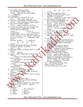 More Materials Visit : www.kalvikadal.com
More Materials Visit : www.kalvikadal.com
77. tpilf;Nfw;w tpdhitj; NjHf:
~~$lypy; Ma;e;j xz;jPe; jkpopd;||
Ans: D) jkpoha;T vq;F eilngw;wJ?
78. gphpj;njOJf:
Ans: A)gpzpNeha;
79. mfu thpirg;gb nrhw;fis rPH nra;f.
Ans: C) Cz;> Qhz;> ghz;> g+z;
80. nrhw;fis xOq;FgLj;jp nrhw;nwhluhf;Fjy;:
Ans: A) gz;G vdg;gLtJ ghlwpe;J xOFjy;
81. vJ fyit thf;fpak; ,y;iy?
Ans: D) Kjy;tH by;ypf;Fr; nry;fpwhH
82. gl;bay; I I gl;bay; II cld; nghUj;jp> fPNo
nfhLf;fg;gl;Ls;s FwpaPLfisf; nfhz;L
rhpahd tpiliaj; NjHe;njL:
gl;bay; I gl;bay; II
a) jdpthf;fpak; 1. ahH fy;tpr;nry;tk;
ngWfpwhHfNsh mtHfs; tho;T tsk; ngWk;
b) tpdh thf;fpak; 2. ghY fe;jid tzq;fpdhd;
c) fl;lis thf;fpak; 3. Foe;ijf;F vd;d
njhpAk;?
d) fyit thf;fpak; 4. vOe;J epy;!
(a) (b) (c) (d)
Ans: D) 2 3 4 1
83. gpd;tUk; ,yf;fzf; Fwpg;Gf;Fg; nghUe;jhj
nrhy;iyf; fz;lwpf: ~nganur;rk;|
Ans: C) Gf;F
84. ,yf;fzf; Fwpg;Gr; nrhy;iyj; NjHf: ~ck;ikj;
njhif|
Ans: A) Fzk;Fwp
85. xUik - gd;ik gpiofsw;w thf;fpaq;fisf;
fz;lwpf:
1. xt;nthU CHfspYk; njhiyf;fhl;rpg;
ngl;o cs;sJ
2. njhy;fhg;gpak; vd;w ,yf;fz E}y;
njhd;ikahdJ
3. xt;NthH ChpYk; njhiyf;fhl;rpg; ngl;b
cs;sJ
4. njhy;fhg;gpak; vDk; ,yf;fz E}y;
njhd;ikahdJ
Ans: C)3 kw;Wk; 4
86. re;jpg; gpio ,y;yhj njhliuj; NjHf:
Ans: C) nghiwnadg; gLtJ Nghw;whiug;
nghWj;jy;
87. ,ay; - vd;Dk; Nth;r;nrhy;ypd; tpid vr;rj;ij
NjHe;njLf:
Ans: C) ,ad;W
88. tpilf;Nfw;w tpdhitj; NjHf:
nghwpapd;ik ahHf;Fk; gopad;W mwptwpe;J
Ms;tpid ,d;ik gop
Ans: D) Ms;tpid ,d;ikahy; vd;d NeUk;?
89. ~capusngilapd;| tiffs; - vj;jid?
Ans: B) %d;W
90. nghUj;Jf:
a) Digest 1. tpuy; rk;ge;jkhd
b) Digestion 2. RUf;fk;
c) Digit 3. [Puzkhjy;
d) Digitial 4. tputpil
(a) (b) (c) (d)
Ans: D) 2 3 4 1
91. tpilf;Nfw;w tpdhitj; NjHf:
~~jPq;Fil kdg;Nghf;fH thOk; ehl;by;
njd;gLNkh nkhopAzHr;rp||
Ans: A) nkhopAzHr;rp vq;F njd;glhJ?
92. tpilf;Nfw;w tpdhitj; NjHf:
ePba gpzpahy; tUe;Jfpd;NwhH vd;
NeHcwf; fz;Lse; Jbj;Njd;||
Ans: D) ahiuf; fz;L cs;sk; Jbf;fpwJ?
93. rpWfij mikg;Gld; Kjypy; Njhd;wpa
rpWfij E}y; vJ?
Ans: A) kq;ifaHf;furpapd; fhjy; Kjypa
fijfs;
94. Gul;rpj; Jwtp vd miof;fg;gLgtH
Ans: A) ,sq;Nfhtbfs;
95. ~gpQ;rpNy gOj;jJ Nghy| - ctikj;
njhlUf;Fg; nghUj;jkhd nghUis vOJf.
Ans:
96. vJ jtW?
Ans: A) Xl;ilr; rl;bahdhYk; ,dpf;Fk;
97. nfhLf;fg;gl;Ls;s Fwl;ghtpy; mbf;Nfhbl;lr;
nrhw;fSf;Fg; nghUj;jkhd ,yf;fzf;
Fwpg;Gfs; NjHf:
Mf;fKq; NfLk; mjdhy; tUjyhy;
fhj;Njhk;gy; nrhy;ypd;fz; NrhHT.
Ans: C) Kjdpiyj; jphpe;j njhopw;ngaH>
xUnghUl; gd;nkhop> njhopw;ngaH
98. tpilf;Nfw;w tpdhitj; NjHf;:
~~Fotp gpzpapd;wp tho;jy; ,dpNj||
Ans: B) Fotpf;F ,dpjhtJ ahJ?
99. ~~kleil kQ;iQ mft fly;Kfe;J|| -
,j;njhlhpy; mike;Js;s njhilfspd;gb
gpd;tUtdtw;Ws; vJ rhpahd $w;W?
Ans: C) ,j;njhlhpy; rPHNkhidAk;
rPHvJifAk; te;Js;sd
100. tpilf;Nfw;w tpdhitf; NjHf:
~~ePLop fhf;Fk;if fhuhsHif||
Ans: B)fhuhsHifapd; rpwg;G vd;d?
 