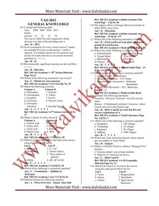 More Materials Visit : www.kalvikadal.com
More Materials Visit : www.kalvikadal.com
VAO 2012
GENERAL KNOWLEDGE
101.Consider the following table:
Year: 2008 2009 2010 2011
Scales
(crores): 15 25 32 54
The year in which the sales registered a sharp
increase over that of the preceding year is
Ans : D – 2011
102.In an examination for every correct answer 2 marks
are awarded for every wrong answer ½ mark is
reduced. If a student answer all 120 question and
secures 45 marks then the no.of correct answered
questions is -----------
Ans : B - 42
103.Bio-chemically significant enzymes are derived from
----------
Ans : B - Microbes
Ref: NR IAS Academy’s 10th
ScienceMaterial
Page No.11
104.Which of the following statement is not correct?
Ans : C - Metals are non-sonorous
Ref: NR IAS Academy’s 9.12 Test Qn No. 35
105.Match the following correctly:
Column A Column B
a. Chloroplast 1. Nucleus
b. Chromoplast 2. Tubers
c. Lecoplast 3. Leaves
d. Lysosome 4. Flowers, fruits
e. Chromatin
reticulum 5. Suicidal bags
Ans : A – 3 4 2 5 1
Ref: NR IAS Academy’s 6th
Science test 6.3 Q.No
17
106.Match Column A with Column B.
Column A Column B
a. Foirmic acid 1. Vinegar
b. Acetic acid 2. Butter
c. Lactic acid 3. Red ant
d. Butyric acid 4. Milk
Ans : B – 3 1 4 2
Ref: NR IAS Academy’s 7.10 Q.No. 58
107.Match List I and II correctly and select your answer
using the codes given below:
List I List II
a. De-Brogile 1. E = mc2
b. Heisenberg 2. Atomic theory
c. Einstein 3. Wave nature of
particles
d. Dalton 4. ∆H. ∆P ≥ h/4π
Ans : C – 3 4 1 2
Ref: NR IAS Academy’s 9.10 Q.No 10
108.Which of the following is incorrectly matched?
Ans : C – Combustion – Addition of
hydrogen
Ref: NR IAS Academy’s test 7.11 Q.No 61
109.Inflation denotes the following situation
Ans : A – Price level rises – money value falls
Ref: NR IAS Academy’s Indian economy One
word Page – 7 Q.No. 66
110.The highest inflow of foreign Direct Investment of
India (FDI) comes from
Ans : D – Mauritius
Ref: NR IAS Academy’s Indian economy one
word Page – 15 Q.No. 177
111.Which one of the following statement is wrong?
Ans : D – First world war took place during the
period of Lord Karzon
Ref: NR IAS Academy’s Modern India Page - 50
112.Which one of the following is correctly matched?
a. Amarasimman 1. Chinese Pilgrimage
b. Varaga Battar 2. Ayur Vedha
c. Dhanvanthiri 3. Dictionary
d. Fahiyan 4. Sun, Earth
Ans : D – 3 4 2 1
Ref: NR IAS Academy’s Ancient India Page – 21
Q.No. 21,22,23,24
113.Which one of the following is correctly matched?
1. Lion of Punjab – Lokamanyar
2. Swadeshi Movement – A.O. Hume
3. Bharathamatha Association – Nilakanta
Bramachari
4. Home Rule Movement – W.C. Bannerjee
Ans : C – 3
Ref: NR IAS Academy’s Modern India Book
114.Consider the following statements:
Assertion : The term “Lemuria” was first used by
slater.
Reason : A Submerged continent ( Lemuria ) where
Tamils survived in pre-historic age.
Ans : B – Both A and R are true but R is not
correct explanation of A.
Ref: NR IAS Academy’s Tamil Literature Page
No. 1 Q.No. 7
115. Which one of the following is correctly matched?
a. Dasagrami 1. 100 villages
b. Vimasatipa 2. 10 villages
c. Satagrami 3. 20 villages
d. Adhipati 4. 1000 villages
Ans : B – 2 3 1 4
116.Which one of the following districts where natural
gas is available in Tamil Nadu?
Ans : D - Tanjore
117.Island’s of Pacific Ocean is called as “Romg pf Fire”
because -
I. Volcanic island’s are in large numbers.
II. Majority of volcanoes are active.
Ans : C – Both I and II
Ref: NR IAS Academy’s 6-10 Geography
Material Page No. 11
118. Match List I and List II correct the answer
using the codes given below the list:
List I List II
a. Venus 1. Ringed planet
b. Saturn 2. Red planet
c. Uranus 3. Spins slowly
backward
 