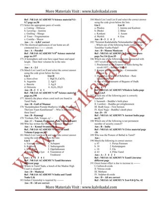 More Materials Visit : www.kalvikadal.com
More Materials Visit : www.kalvikadal.com
Ref : NR IAS ACADEMY’S Science material 9.1-
9.7 page no.58
173.Select the appropriate pairs of words:
a. Cutting – Hibiscus
b. Lavering – Jasmine
c. Grafting – Mango
d. Yeast – Fragmentation
e. Conidia – Mucor
Ans : A – A,B,C correct
174.The electrical applicances of our home are all
connected in a -------- circuit.
Ans : A – Parallel
Ref : NR IAS ACADEMY’S 8th
Science material
page no.197
175.A hemisphere and cone have equal bases and equal
height. Then their volumes be in the ratio
-------
Ans : A – 2:1
176.Match List I and List II and select the correct answer
using the code given below the lists:
List I List II
a. Horn silver 1. MgCO3.CaCO3
b. Argentite 2. AgCl
c. Bauxite 3. Ag2S
d. Dolomite 4. Al2O3.2H2O
Ans : B - 2 3 4 1
Ref : NR IAS ACADEMY’S 10th
Science material
page.no,198
177. Identify the place where coral reefs are found in
Tamil Nadu
Ans : B - Gulf of Mannar
178.“Karpukkadam Poonda Ithatheiva Allathu Porputaith
Theivam Yaam Kandilamaal” – Who is referred in
these lines?
Ans : B - Kannagi
179.‘Vezham, Pidi, Vengai, ey’ –
Ans : C – Yaanai, Penyaanai, Puli, Mullam Pantri
180.Who has written the Drama ‘Thanneer Thanneer?
Ans : A - Komal Swaminathan
Ref : NR IAS ACADEMY’S General tamil
Volume-I page.no.143
181.Match List I and List II and select the correct answer
using the code given below the lists:
List I List II
a. Veerama munivar 1. Achupani
b. Kalduvel 2. Sathuragarathi
c. G.U. Pope 3. Oppilakkanam
d. Seegan Palku Iyer 4. Translation of
Tirukkural
Ans : A – 2 3 4 1
Ref : NR IAS ACADEMY’S Tamil literature
different page
182.Where in Tamil Nadu, a bench of the Madras High
Court is situated?
Ans : D – Madurai
Ref : NR IAS ACADEMY’S India and Tamil
Nadu G.K
183.Indian Citizenship is required by --------
Ans : D - All are correct
184.Match List I and List II and select the correct answer
using the code given below the lists:
List I List II
a. Phodou 1. Jammu and Kashmir
b. Dhokri 2. Bihar
c. Konkani 3. Assam
d. Mythili 4. Goa
Ans : B - 3 1 4 2
185.“Nerarum Kadaludutha Nelamadanthai Ezilozigum”
– Which one of the following book contain these
Tamilthai Vazthu Padal?
Ans : D - Manon Maniyam
Ref : NR IAS ACADEMY’S Tamil Literature
page.No.116 Q.no.95
186.Which one of the following events connected with
1857 revolt is correctly matched?
1. Proclaimed as the Emperor of India during the
revolt 1857 – Bahadur Shah II
2. Kanpur was recaptured by – Commander
Johnson
3. Hanged on Charges of Rebellion – Rani
Lakshmi Bai
4. One of the lieutenants of Begums of Oudh
Tantia Tope.
Ans : A – 1
Ref : NR IAS ACADEMY’SModern India page
no. 1,3,4,5
187.Which one of the following pair is correctly
matched?
I. Saranath – Buddha’s birth place
II. Lumbini – Buddha got enlightenment
III. Bodh Gaya – First Sermon
IV. Kusi Naga – Buddha’s death place
Ans :D - IV
Ref : NR IAS ACADEMY’S Ancient India page
no.12
188.Which one of the following is not permanent
member of security council?
Ans : B – India
Ref : NR IAS ACADEMY’S Civics material page
-26
189.Who was the Pioneer of Ballad in Tamil?
Ans :
190.Match the following in correct answer:
a. 07 1. Periya Puranam
b. 10 2. Kalampagam
c. 18 3. Ula
d. 63 4. Pillai Tamil
Ans : A – 3 4 2 1
Ref : NR IAS ACADEMY’S Tamil Literatue
different page
191.Green house effect is due to increase in --------
I. Carbon-di-oxide
II. Nitrous oxide
III. Methane
IV. Sulphur-di-oxide
Ans : D – All are correct
Ref : NR IAS ACADEMY’S Test-9.8 Q.No. 42
 