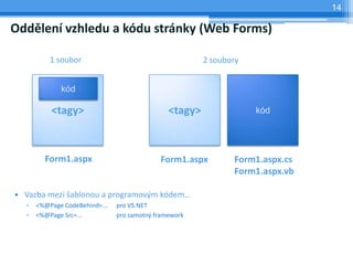 14

Oddlen vzhledu a kdu strnky (Web Forms)

          1 soubor                                      2 soubory


             kd

          <tagy>                               <tagy>               kd




        Form1.aspx                          Form1.aspx         Form1.aspx.cs
                                                               Form1.aspx.vb

? Vazba mezi ?ablonou a programov?m kdem
  ?   <%@Page CodeBehind=/slideshow/tnpw2201305/14929615/...   pro VS.NET
  ?   <%@Page Src=/slideshow/tnpw2201305/14929615/...          pro samotn? framework
 