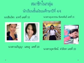 สมาชิกในกลุ่ม
นักเรียนชั้นมัธยมศึกษาปีที่ 4/4
นางสาวอุบลวรรณ ขันทะพันธ์ เลขที่ 21
นางสาวยุพารัตน์ คาสิงหา เลขที่ 23
นายชินวัตร มาทวี เลขที่ 10
นางสาวอภิญญา แสนจู เลขที่ 20
 