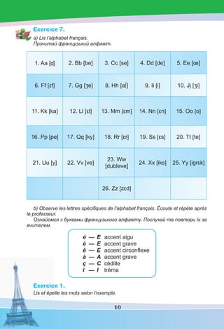 10
Exercice 7.
а) Lis l’alphabet français.
Прочитай французький алфавіт.
1. Aa [ ] 2. Bb [be] 3. Cc [se] 4. Dd [de] 5. Ee [œ]
6. Ff [εf] 7. Gg [ʒe] 8. Hh [а∫] 9. Ii [i] 10. Jj [ʒi]
11. Kk [ka] 12. Ll [εl] 13. Mm [εm] 14. Nn [εn] 15. Oo [o]
16. Pp [pe] 17. Qq [ky] 18. Rr [εr] 19. Ss [εs] 20. Tt [te]
21. Uu [y] 22. Vv [ve]
23. Ww
[dubləve]
24. Xx [iks] 25. Yy [igrεk]
26. Zz [zεd]
b) Observe les lettres spéciﬁques de l’alphabet français. Écoute et répète après
le professeur.
Ознайомся з буквами французького алфавіту. Послухай та повтори їх за
вчителем.
é — E accent aigu
è — E accent grave
ê — E accent circonﬂexe
à — A accent grave
ç — C cédille
ï — I tréma
Exercice 1.
Lis et épelle les mots selon l’exemple.
 
