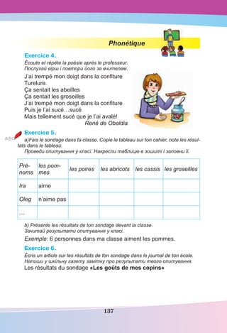 137
Phonétique
Exercice 4.
Écoute et répète la poésie après le professeur.
Послухай вірш і повтори його за вчителем.
J’ai trempé mon doigt dans la conﬁture
Turelure.
Ça sentait les abeilles
Ça sentait les groseilles
J’ai trempé mon doigt dans la conﬁture
Puis je l’ai sucé…sucé
Mais tellement sucé que je l’ai avalé!
René de Obaldia
Exercice 5.
a)Fais le sondage dans ta classe. Copie le tableau sur ton cahier, note les résul-
tats dans le tableau.
Проведи опитування у класі. Накресли таблицю в зошиті і заповни її.
Pré-
noms
les pom-
mes
les poires les abricots les cassis les groseilles
Ira aime
Oleg n’aime pas
…
b) Présente les résultats de ton sondage devant la classe.
Зачитай результати опитування у класі.
Exemple: 6 personnes dans ma classe aiment les pommes.
Exercice 6.
Écris un article sur les résultats de ton sondage dans le journal de ton école.
Напиши у шкільну газету замітку про результати твого опитування.
Les résultats du sondage «Les goûts de mes copins»
 