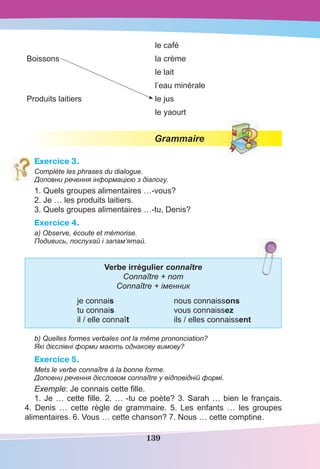 139
Boissons
le café
la crème
le lait
Produits laitiers
l’eau minérale
le jus
le yaourt
Grammaire
Exercice 3.
Complète les phrases du dialogue.
Доповни речення інформацією з діалогу.
1. Quels groupes alimentaires …-vous?
2. Je … les produits laitiers.
3. Quels groupes alimentaires …-tu, Denis?
Exercice 4.
a) Observe, écoute et mémorise.
Подивись, послухай і запам’ятай.
Verbe irrégulier connaître
Connaître + nom
Connaître + іменник
je connais nous connaissons
tu connais vous connaissez
il / elle connaît ils / elles connaissent
b) Quelles formes verbales ont la même prononciation?
Які дієслівні форми мають однакову вимову?
Exercice 5.
Mets le verbe connaître à la bonne forme.
Доповни речення дієсловом connaître у відповідній формі.
Exemple: Je connais cette ﬁlle.
1. Je … сette ﬁlle. 2. … -tu ce poète? 3. Sarah … bien le français.
4. Denis … cette règle de grammaire. 5. Les enfants … les groupes
alimentaires. 6. Vous … cette chanson? 7. Nous … cette comptine.
 