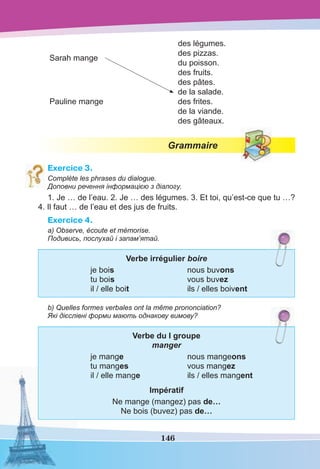 146
Sarah mange
des légumes.
des pizzas.
du poisson.
des fruits.
Pauline mange
des pâtes.
de la salade.
des frites.
de la viande.
des gâteaux.
Grammaire
Exercice 3.
Complète les phrases du dialogue.
Доповни речення інформацією з діалогу.
1. Je … de l’eau. 2. Je … des légumes. 3. Et toi, qu’est-ce que tu …?
4. Іl faut … de l’eau et des jus de fruits.
Exercice 4.
a) Observe, écoute et mémorise.
Подивись, послухай і запам’ятай.
Verbe irrégulier boire
je bois nous buvons
tu bois vous buvez
il / elle boit ils / elles boivent
b) Quelles formes verbales ont la même prononciation?
Які дієслівні форми мають однакову вимову?
Verbe du I groupe
manger
je mange nous mangeons
tu manges vous mangez
il / elle mange ils / elles mangent
Impératif
Ne mange (mangez) pas de…
Ne bois (buvez) pas de…
 