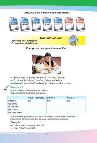 31
Quel jour de la semaine sommes-nous?
Communication
Jouez les mini-dialogues.
Розіграйте міні-діалоги.
Pour poser une question on utilise:
— Est-ce que tu aimes le cinéma? — Oui, j’adore!
— Tu aimes le théâtre? — Oui, j’aime le théâtre.
— Aimes-tu les motos? — Non, je n’aime pas les motos.
Exercice 7.
a) Recopiez le tableau dans les cahiers.
Перемалюйте таблицю в зошити.
élève 1 (Viktor) élève 2 élève 3
Internet oui non oui
les zoos
le théâtre
les motos
les contrôles
b) Posez des questions à vos amis de classe et remplissez le tableau.
Поставте запитання одне одному і заповніть таблицю.
Exemple:
— Est-ce que tu aimes Internet.
— Oui, j’adore Internet.
 