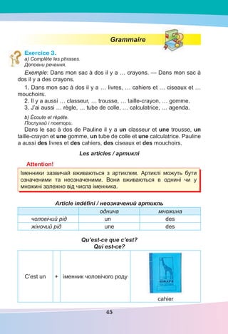 45
Grammaire
Exercice 3.
a) Complète les phrases.
Доповни речення.
Exemple: Dans mon sac à dos il y a … crayons. — Dans mon sac à
dos il y a des crayons.
1. Dans mon sac à dos il y a … livres, … cahiers et … ciseaux et …
mouchoirs.
2. Il y a aussi … classeur, … trousse, … taille-crayon, … gomme.
3. J’ai aussi … règle, … tube de colle, … calculatrice, … agenda.
b) Écoute et répète.
Послухай і повтори.
Dans le sac à dos de Pauline il y a un classeur et une trousse, un
taille-crayon et une gomme, un tube de colle et une calculatrice. Pauline
a aussi des livres et des cahiers, des ciseaux et des mouchoirs.
Les articles / артиклі
Attention!
Іменники зазвичай вживаються з артиклем. Артиклі можуть бути
означеними та неозначеними. Вони вживаються в однині чи у
множині залежно від числа іменника.
Article indéﬁni / неозначений артикль
однина множина
чоловічий рід un des
жіночий рід une des
Qu’est-ce que c’est?
Qui est-ce?
C’est un + іменник чоловічого роду
cahier
 