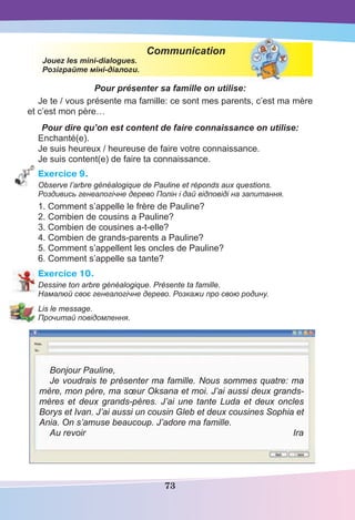73
Communication
Jouez les mini-dialogues.
Розіграйте міні-діалоги.
Pour présenter sa famille on utilise:
Je te / vous présente ma famille: ce sont mes parents, c’est ma mère
et c’est mon père…
Pour dire qu’on est content de faire connaissance on utilise:
Enchanté(e).
Je suis heureux / heureuse de faire votre connaissance.
Je suis content(e) de faire ta connaissance.
Exercice 9.
Observe l’arbre généalogique de Pauline et réponds aux questions.
Роздивись генеалогічне дерево Полін і дай відповіді на запитання.
1. Comment s’appelle le frère de Pauline?
2. Combien de cousins a Pauline?
3. Combien de cousines a-t-elle?
4. Combien de grands-parents a Pauline?
5. Comment s’appellent les oncles de Pauline?
6. Comment s’appelle sa tante?
Exercice 10.
Dessine ton arbre généalogique. Présente ta famille.
Намалюй своє генеалогічне дерево. Розкажи про свою родину.
Lis le message.
Прочитай повідомлення.
Bonjour Pauline,
Je voudrais te présenter ma famille. Nous sommes quatre: ma
mère, mon père, ma sœur Oksana et moi. J’ai aussi deux grands-
mères et deux grands-pères. J’ai une tante Luda et deux oncles
Borys et Ivan. J’ai aussi un cousin Gleb et deux cousines Sophia et
Ania. On s’amuse beaucoup. J’adore ma famille.
Au revoir Ira
 