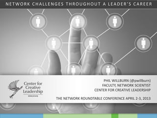 PHIL WILLBURN (@pwillburn)
FACULTY, NETWORK SCIENTIST
CENTER FOR CREATIVE LEADERSHIP
THE NETWORK ROUNDTABLE CONFERENCE APRIL 2-3, 2013
NETWORK CHALLENGES THROUGHOUT A LEADER’S CAREER
 