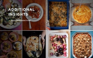 D E O L E OT E A M D 14
	
05. Additional
insights
	
	 06. recommendation
	
 