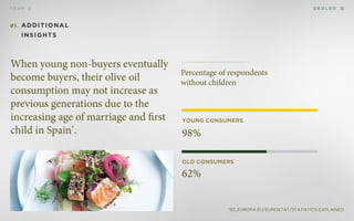 D E O L E OT E A M D 15
05. Additional
Insights
When young non-buyers eventually
become buyers, their olive oil
consumption may not increase as
previous generations due to the
increasing age of marriage and first
child in Spain*
.
*ec.europa.eu/eurostat/statistics-explained
Old consumers
62%
Percentage of respondents
without children
Young consumers
98%
 