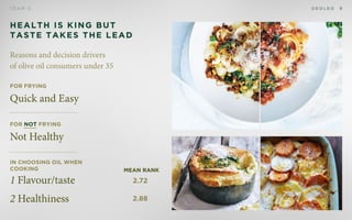 D E O L E OT E A M D 9
For frying
In choosing oil when
cooking
For NOT frying
Quick and Easy
1 Flavour/taste
2 Healthiness
2.72
MEAN RANK
2.88
Not Healthy
Health is king but
taste takes the lead
Reasons and decision drivers
of olive oil consumers under 35
 