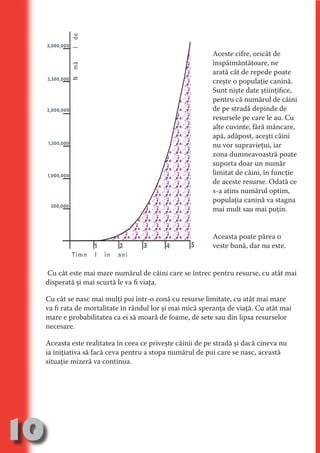 3,000,000
                                                             Aceste cifre, oricât de
                                                             înspăimântătoare, ne




                                   N
                                                             arată cât de repede poate




                          TI O IO ft
     2,500,000
                                                             creşte o populaţie canină.




                          TI T ra
                                                             Sunt nişte date ştiinţifice,
                                                             pentru că numărul de câini




                          RI hirFT
                      IA d U D
     2,000,000                                               de pe stradă depinde de
                                                             resursele pe care le au. Cu




                   IC ddeB d
                                                             alte cuvinte, fără mâncare,




                            O N
                BL eT TA
                                                             apă, adăpost, aceşti câini
     1,500,000                                               nu vor supravieţui, iar




                             N
                                                             zona dumneavoastră poate
            PU Dag DR
     1,000,000
               R IS n -                                      suporta doar un număr
                                                             limitat de câini, în funcţie
                                                             de aceste resurse. Odată ce
                                                             s-a atins numărul optim,




                       CA
               Rk p Do
                                                             populaţia canină va stagna
                 PU a
                       si

      500,000
                                                             mai mult sau mai puţin.
           FOac ONr

                   BL
                    e



                                                             Aceasta poate părea o
        T b Cn V



                     1       2       3       4       5       veste bună, dar nu este.
            SE ia




     Cu cât este mai mare numărul de câini care se întrec pentru resurse, cu atât mai
     disperată şi mai scurtă le va fi viaţa.
  an


            FO




     Cu cât se nasc mai mulţi pui într-o zonă cu resurse limitate, cu atât mai mare
 m




     va fi rata de mortalitate în rândul lor şi mai mică speranţa de viaţă. Cu atât mai
     mare e probabilitatea ca ei să moară de foame, de sete sau din lipsa resurselor
Ro




     necesare.
       OR T
       NO




     Aceasta este realitatea în ceea ce priveşte câinii de pe stradă şi dacă cineva nu
     ia iniţiativa să facă ceva pentru a stopa numărul de pui care se nasc, această
     NO




     situaţie mizeră va continua.




10
                                                                                Revenire
                                                                                   la
                                                                               ‘Continut’
 