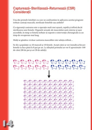Capturează–Sterilizează–Returnează (CSR)
     Consideraţii




                            N
     Una din primele întrebări cu care ne confruntăm în aplicarea acestui program:




                    TI O IO ft
     trebuie castraţi masculii, sterilizate femelele sau ambele?




                    TI T ra
     Cu siguranţă castrarea este o operaţie mult mai uşoară, rapidă şi ieftină decât




                   RI hirFT
                 IA d U D
     sterilizarea unei femele. Organele sexuale ale masculului sunt externe şi uşor
     accesibile, în timp ce femela trebuie să suporte o intervenţie chirurgicală cu un




              IC ddeB d
     timp de recuperare mai lung.




                      O N
           BL eT TA
     Mulţi se gândesc că doar castrarea masculilor este soluţia ieftină…




                       N
     Se dă o populaţie cu 10 masculi şi 10 femele. Aceşti câini se vor înmulţi şi fiecare
       PU Dag DR
     femelă va face până la 8 pui pe an. La sfârşitul primului an vor fi aproximativ 100
         R IS n -
     de câini (80 de pui şi cei 20 de adulţi).




                  CA
       FO R p io
            PU a
            k NDrs


              BL
    O FO c Ve
   NT b O
        ECn a
 NO S i an

         a
 m
Ro



  OR T




14
                                                                                Revenire
                                                                                   la
                                                                               ‘Continut’
 