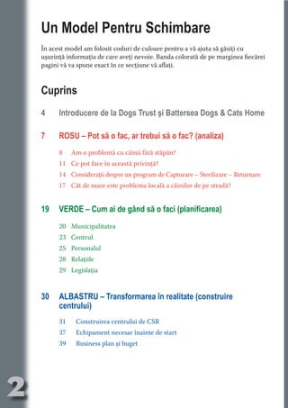 Un Model Pentru Schimbare
    În acest model am folosit coduri de culoare pentru a vă ajuta să găsiţi cu
    uşurinţă informaţia de care aveţi nevoie. Banda colorată de pe marginea fiecărei




                               N
    pagini vă va spune exact în ce secţiune vă aflaţi.




                       TI O IO ft
                       TI T ra
    Cuprins




                      RI hirFT
                    IA d U D
                 IC ddeB d
    4     Introducere de la Dogs Trust şi Battersea Dogs & Cats Home




                         O N
              BL eT TA
    7     ROSU – Pot să o fac, ar trebui să o fac? (analiza)




                                                                            N
          PU Dag DR
          8    Am o problemă cu câinii fără stăpân?
            R IS n -
          11 Ce pot face în această privinţă?
          14 Consideraţii despre un program de Capturare – Sterilizare – Returnare




                     CA
          FO R p io
               PU a
               k ND

          17 Cât de mare este problema locală a câinilor de pe stradă?
                   rs


                 BL
       O FO c Ve



    19    VERDE – Cum ai de gând să o faci (planificarea)
      NT b O




          20 Municipalitatea
           ECn




          23 Centrul
               a




          25 Personalul
    NO S i
    an




          28 Relaţiile
            a




          29 Legislaţia
   m
Ro



        T




    30    ALBASTRU – Transformarea în realitate (construire
     OR




          centrului)
          31    Construirea centrului de CSR
          37    Echipament necesar înainte de start
          39    Business plan şi buget




2
                                                                          Continuare
                                                                          pe pagina
                                                                          urmatoare
 