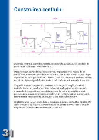 Construirea centrului




                                   N
                          TI O IO ft
                          TI T ra
                          RI hirFT
                      IA d U D
                   IC ddeB d

                            O N
                BL eT TA


                             N
            PU Dag DR
               R IS n -

                       CA
               Rk p Do
                 PU a
     Mărimea centrului depinde de mărimea numărului de câini de pe stradă şi de
                       si

     numărul de câini care trebuie sterilizaţi.
           FOac ONr

                   BL
                    e



     Dacă sterilizaţi câini zilnic pentru controlul populaţiei, aveţi nevoie de un
        T b Cn V



     centru mult mai mare decat dacă un veterinar colaborator ar veni câteva zile pe
     săptămână să facă operaţiile. Nu construiţi ceva mai mare decât veţi avea nevoie,
     dar nici nu ignoraţi posibilitatea unei extinderi, dacă aveţi resursele financiare.
            SE ia




     Vă gândiţi că sterilizarea este o intervenţie chirurgicală simplă, dar nimic
  an




     mai fals. Pentru succesul proiectului trebuie să înţelegeţi că sterilizarea este
     o procedură complexă care necesită un spaţiu de chirurgie aseptic, o zonă
            FO




     potrivită pentru recuperarea postoperatorie, un medic veterinar bine pregătit,
 m




     instrumentar, medicamente, anestezice şi alte materiale necesare.
Ro



          T




     Neglijarea unor factori poate duce la complicaţii şi chiar la moartea câinilor. De
       OR




     aceea trebuie să vă asiguraţi că veţi construi un centru adecvat care să asigure
       NO




     respectarea tuturor criteriilor menţionate mai sus.
     NO




31
                                                                              Re eni e
                                                                                 la
                                                                                Con in
 