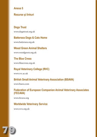 Anexa 5

     Resurse şi linkuri




                                  N
                         TI O IO ft
                         TI T ra
     Dogs Trust




                         RI hirFT
                     IA d U D
     www.dogstrust.org.uk




                  IC ddeB d
     Battersea Dogs & Cats Home




                           O N
               BL eT TA
     www.battersea.org.uk




                            N
     Wood Green Animal Shelters
           PU Dag DR
              R IS n -
     www.woodgreen.org.uk

     The Blue Cross



                      CA
              Rk p Do
                PU a
                      si

     www.bluecross.org.uk
          FOac ONr

                  BL
     Royal Veterinary College (RVC)
                   e
       T b Cn V



     www.rvc.ac.uk

     British Small Animal Veterinary Association (BSAVA)
           SE ia




     www.bsava.com
  an


           FO




     Federation of European Companion Animal Veterinary Associates
 m




     (FECAVA)
Ro




     www.fecava.org
      OR T
      NO




     Worldwide Veterinary Service
     NO




     www.wvs.org.uk




79
                                                            Revenire
                                                               la
                                                           ‘Continut’
 