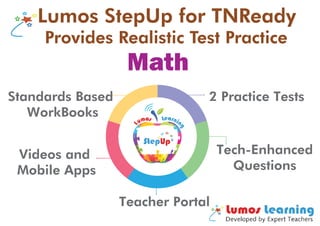 Lumos StepUp for TNReadyLumos StepUp for TNReady
Provides Realistic Test PracticeProvides Realistic Test Practice
2 Practice TestsStandards Based
WorkBooks
Videos and
Mobile Apps
Teacher Portal
Tech-Enhanced
Questions
Math
 
