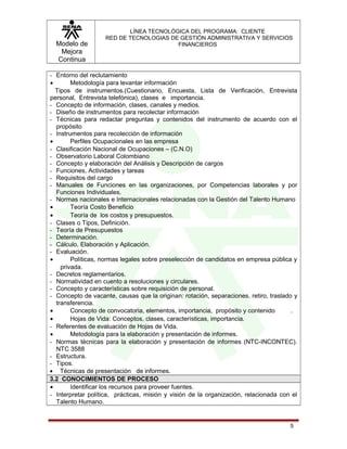Modelo de
Mejora
Continua
LÍNEA TECNOLÓGICA DEL PROGRAMA: CLIENTE
RED DE TECNOLOGIAS DE GESTIÓN ADMINISTRATIVA Y SERVICIOS
FINANCIEROS
- Entorno del reclutamiento
• Metodología para levantar información
Tipos de instrumentos.(Cuestionario, Encuesta, Lista de Verificación, Entrevista
personal, Entrevista telefónica), clases e importancia.
- Concepto de información, clases, canales y medios.
- Diseño de instrumentos para recolectar información
- Técnicas para redactar preguntas y contenidos del instrumento de acuerdo con el
propósito
- Instrumentos para recolección de información
• Perfiles Ocupacionales en las empresa
- Clasificación Nacional de Ocupaciones – (C.N.O)
- Observatorio Laboral Colombiano
- Concepto y elaboración del Análisis y Descripción de cargos
- Funciones, Actividades y tareas
- Requisitos del cargo
- Manuales de Funciones en las organizaciones, por Competencias laborales y por
Funciones Individuales.
- Normas nacionales e Internacionales relacionadas con la Gestión del Talento Humano
• Teoría Costo Beneficio
• Teoría de los costos y presupuestos.
- Clases o Tipos, Definición.
- Teoría de Presupuestos
- Determinación.
- Cálculo, Elaboración y Aplicación.
- Evaluación.
• Políticas, normas legales sobre preselección de candidatos en empresa pública y
privada.
- Decretos reglamentarios.
- Normatividad en cuento a resoluciones y circulares.
- Concepto y características sobre requisición de personal.
- Concepto de vacante, causas que la originan: rotación, separaciones, retiro, traslado y
transferencia.
• Concepto de convocatoria, elementos, importancia, propósito y contenido .
• Hojas de Vida: Conceptos, clases, características, importancia.
- Referentes de evaluación de Hojas de Vida.
• Metodología para la elaboración y presentación de informes.
- Normas técnicas para la elaboración y presentación de informes (NTC-INCONTEC).
NTC 3588
- Estructura.
- Tipos.
• Técnicas de presentación de informes.
3.2 CONOCIMIENTOS DE PROCESO
• Identificar los recursos para proveer fuentes.
- Interpretar política, prácticas, misión y visión de la organización, relacionada con el
Talento Humano.
5
 
