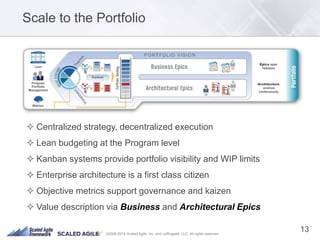 ©2008-2014 Scaled Agile, Inc. and Leffingwell, LLC. All rights reserved.
Scale to the Portfolio
 Centralized strategy, decentralized execution
 Lean budgeting at the Program level
 Kanban systems provide portfolio visibility and WIP limits
 Enterprise architecture is a first class citizen
 Objective metrics support governance and kaizen
 Value description via Business and Architectural Epics
13
 
