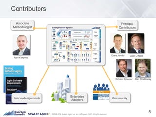 ©2008-2014 Scaled Agile, Inc. and Leffingwell, LLC. All rights reserved.
Contributors
Principal
Contributors
Drew Jemilo Colin O’Neill
Community
Enterprise
Adopters
Associate
Methodologist
Acknowledgements
Alex Yakyma
Alan ShallowayRichard Knaster
5
 