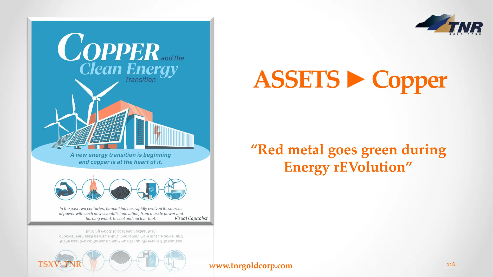ASSETS►Copper
TSXV: TNR www.tnrgoldcorp.com 116
“Red metal goes green during
Energy rEVolution”
Visual Capitalist
 