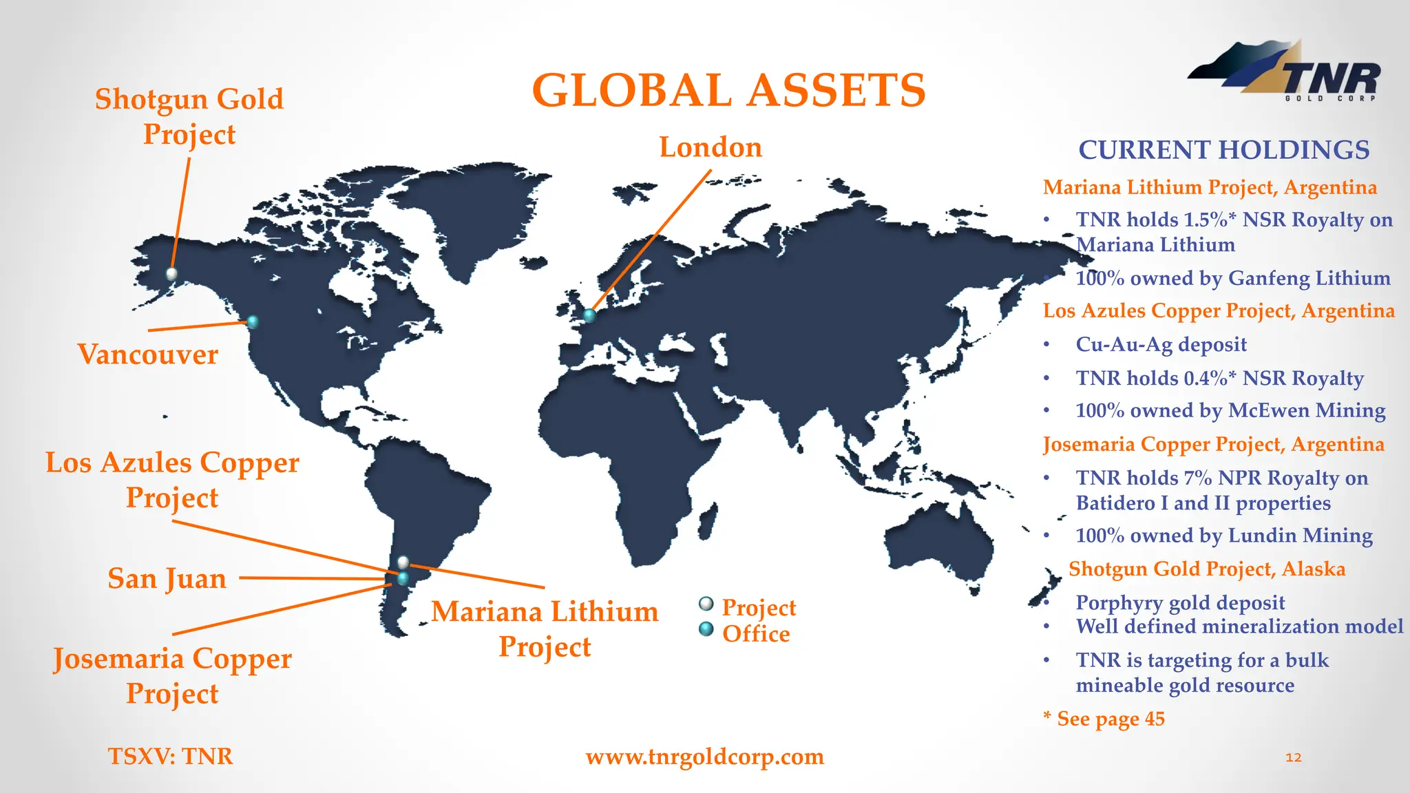 TSXV: TNR www.tnrgoldcorp.com 12
GLOBAL ASSETS
CURRENT HOLDINGS
Mariana Lithium Project, Argentina
• TNR holds 1.5%* NSR Royalty on
Mariana Lithium
• 100% owned by Ganfeng Lithium
Los Azules Copper Project, Argentina
• Cu-Au-Ag deposit
• TNR holds 0.4%* NSR Royalty
• 100% owned by McEwen Mining
Josemaria Copper Project, Argentina
• TNR holds 7% NPR Royalty on
Batidero I and II properties
• 100% owned by Lundin Mining
Shotgun Gold Project, Alaska
• Porphyry gold deposit
• Well defined mineralization model
• TNR is targeting for a bulk
mineable gold resource
* See page 45
London
Vancouver
San Juan
Shotgun Gold
Project
Los Azules Copper
Project
Office
Project
Mariana Lithium
Project
Josemaria Copper
Project
 