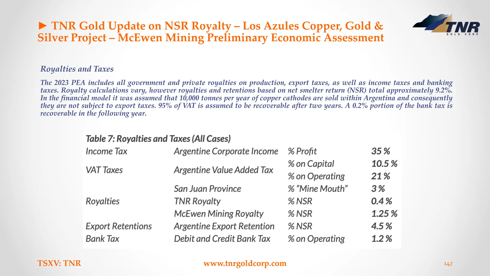 ► TNR Gold Update on NSR Royalty – Los Azules Copper, Gold &
Silver Project – McEwen Mining Preliminary Economic Assessment
Royalties and Taxes
The 2023 PEA includes all government and private royalties on production, export taxes, as well as income taxes and banking
taxes. Royalty calculations vary, however royalties and retentions based on net smelter return (NSR) total approximately 9.2%.
In the financial model it was assumed that 10,000 tonnes per year of copper cathodes are sold within Argentina and consequently
they are not subject to export taxes. 95% of VAT is assumed to be recoverable after two years. A 0.2% portion of the bank tax is
recoverable in the following year.
TSXV: TNR www.tnrgoldcorp.com 147
 