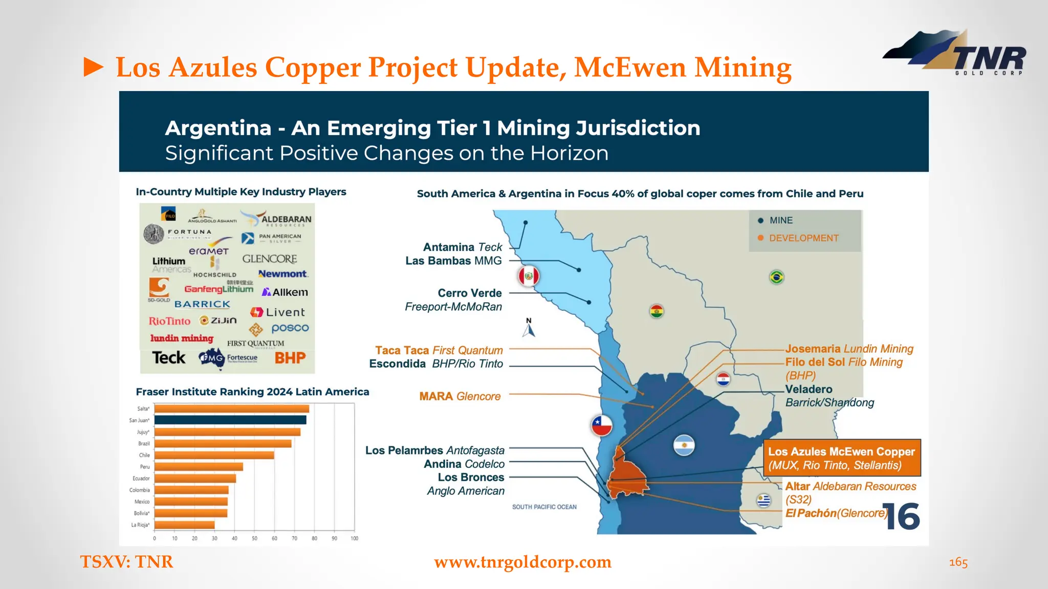 ► Los Azules Copper Project Update, McEwen Mining
TSXV: TNR www.tnrgoldcorp.com 165
 