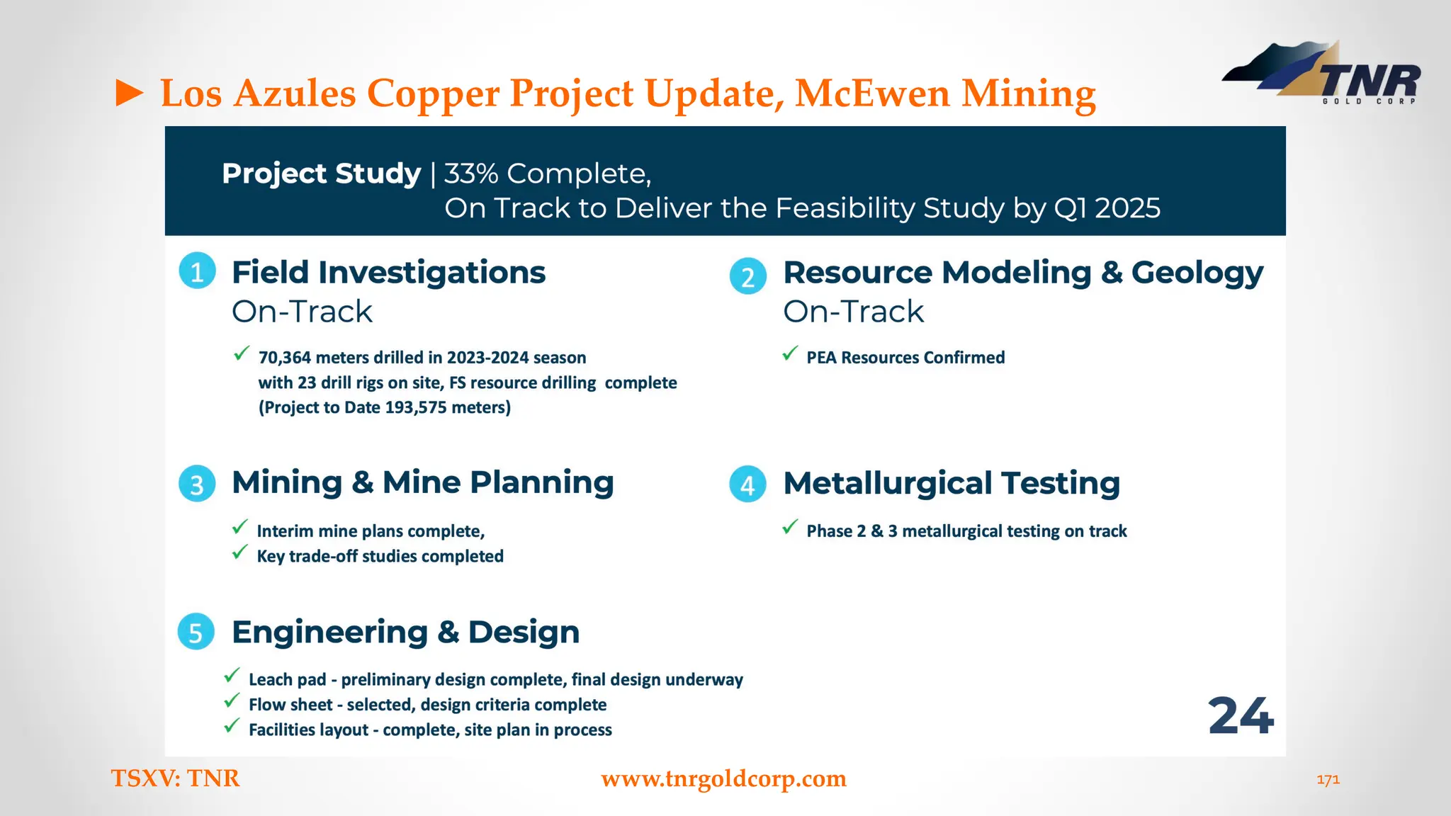► Los Azules Copper Project Update, McEwen Mining
TSXV: TNR www.tnrgoldcorp.com 171
 