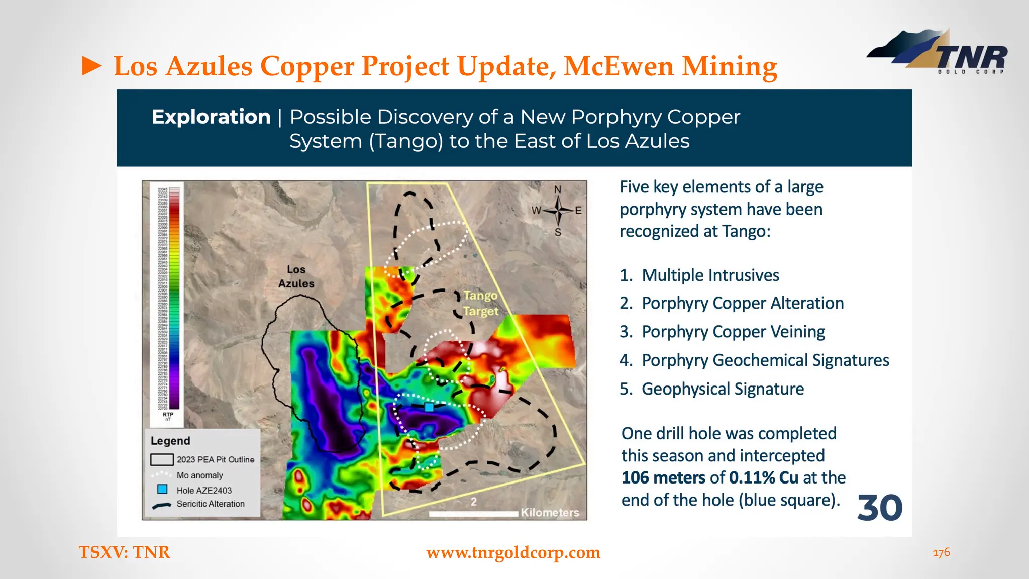 ► Los Azules Copper Project Update, McEwen Mining
TSXV: TNR www.tnrgoldcorp.com 176
 