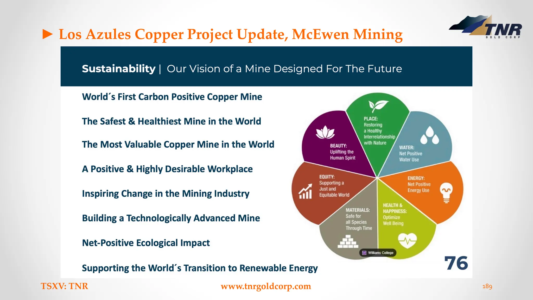 ► Los Azules Copper Project Update, McEwen Mining
TSXV: TNR www.tnrgoldcorp.com 189
 