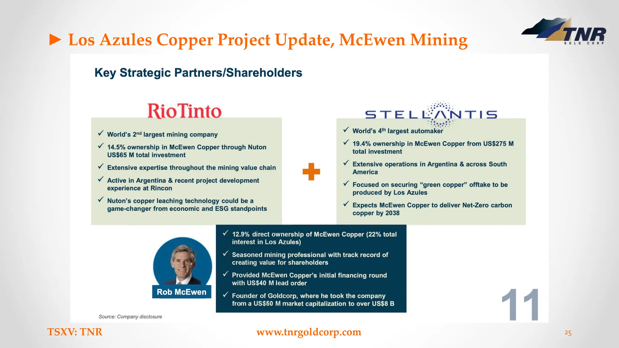 ► Los Azules Copper Project Update, McEwen Mining
TSXV: TNR www.tnrgoldcorp.com 25
 