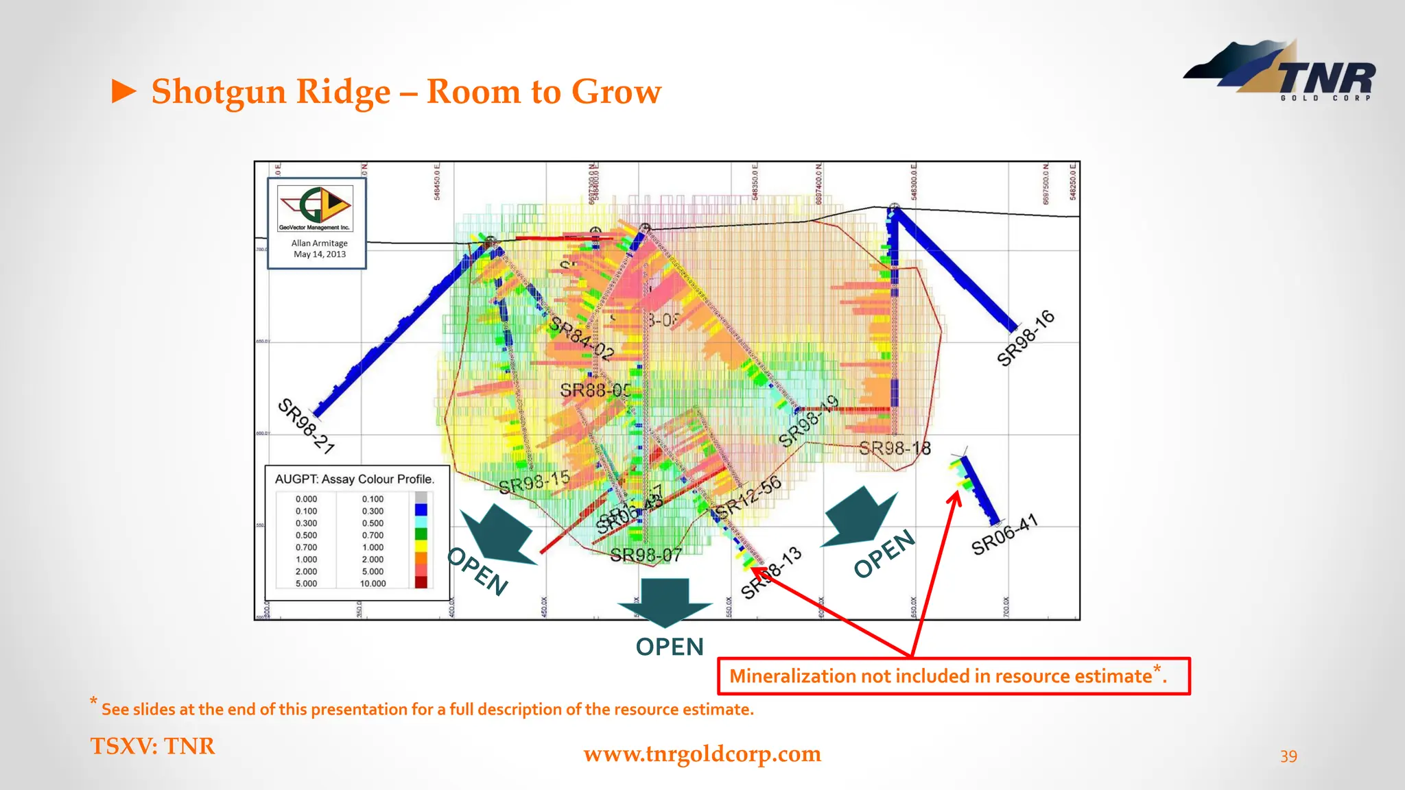 TSXV: TNR www.tnrgoldcorp.com 39
► Shotgun Ridge – Room to Grow
OPEN
OPEN OPEN
Mineralization not included in resource estimate*.
* See slides at the end of this presentation for a full description of the resource estimate.
 