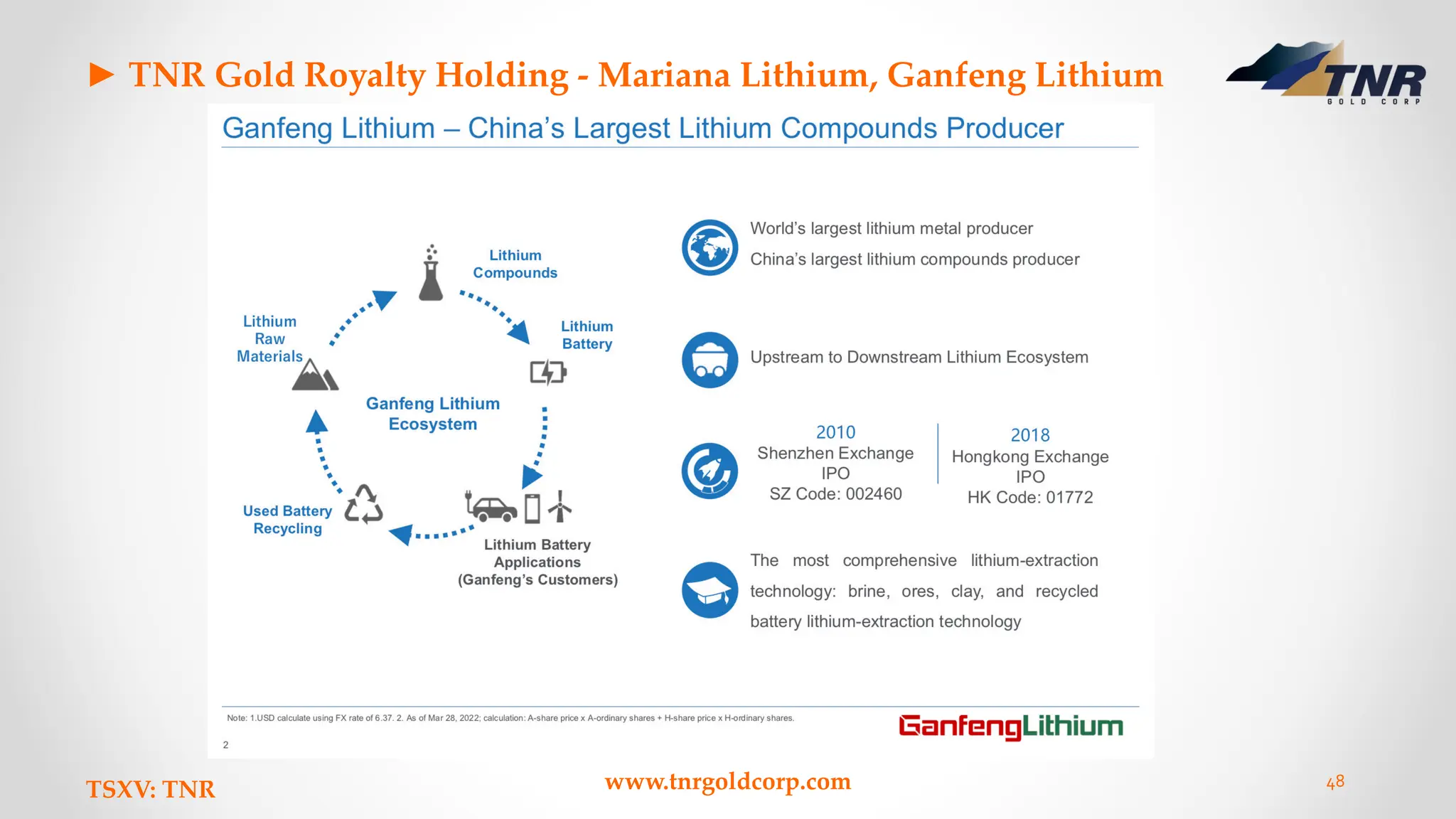 ► TNR Gold Royalty Holding - Mariana Lithium, Ganfeng Lithium
TSXV: TNR www.tnrgoldcorp.com 48
 
